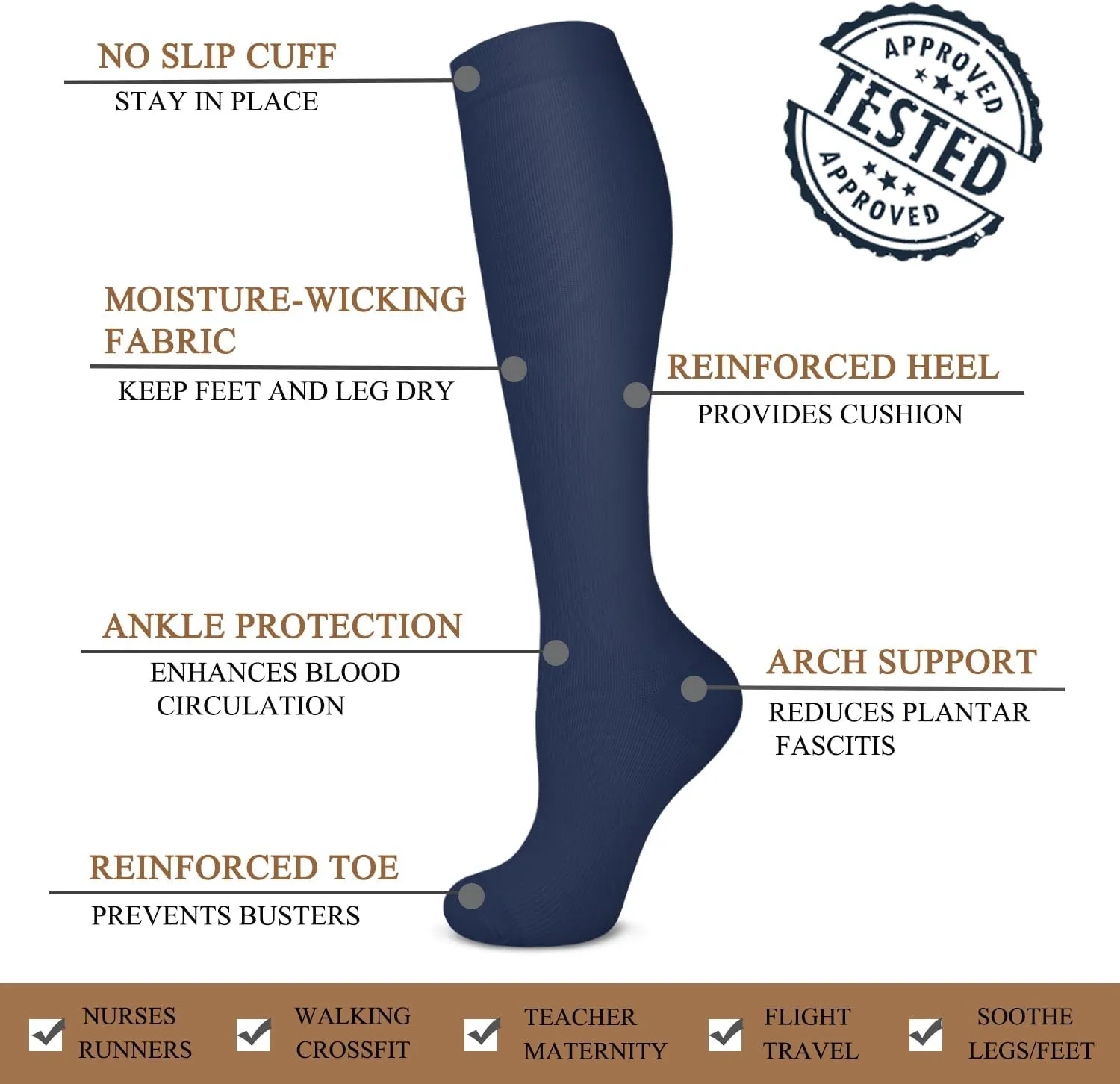 ACTINPUT Copper Compression Socks Men Women Circulation 4 Pairs-Best Support for Nurses,Running,Cycling