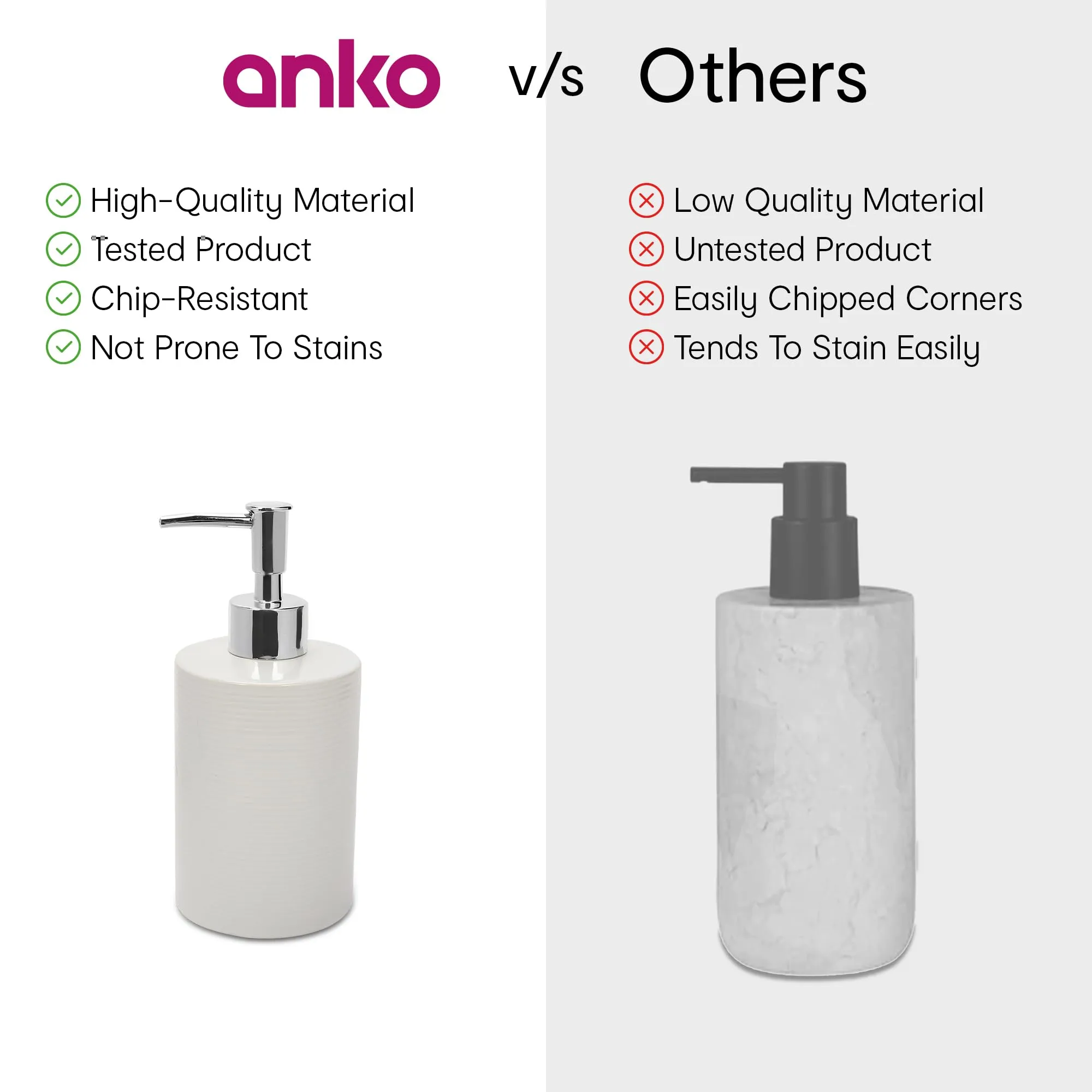 Anko Textured Soap Dispenser- Set of 2 | Bathroom Sanitizer, Lotion, Shampoo Dispenser | Handwash Bottle for Kitchen | Soap Dispenser for Wash Basin | Bathroom Accessories | 18.4cm (H) x 7.8cm| White