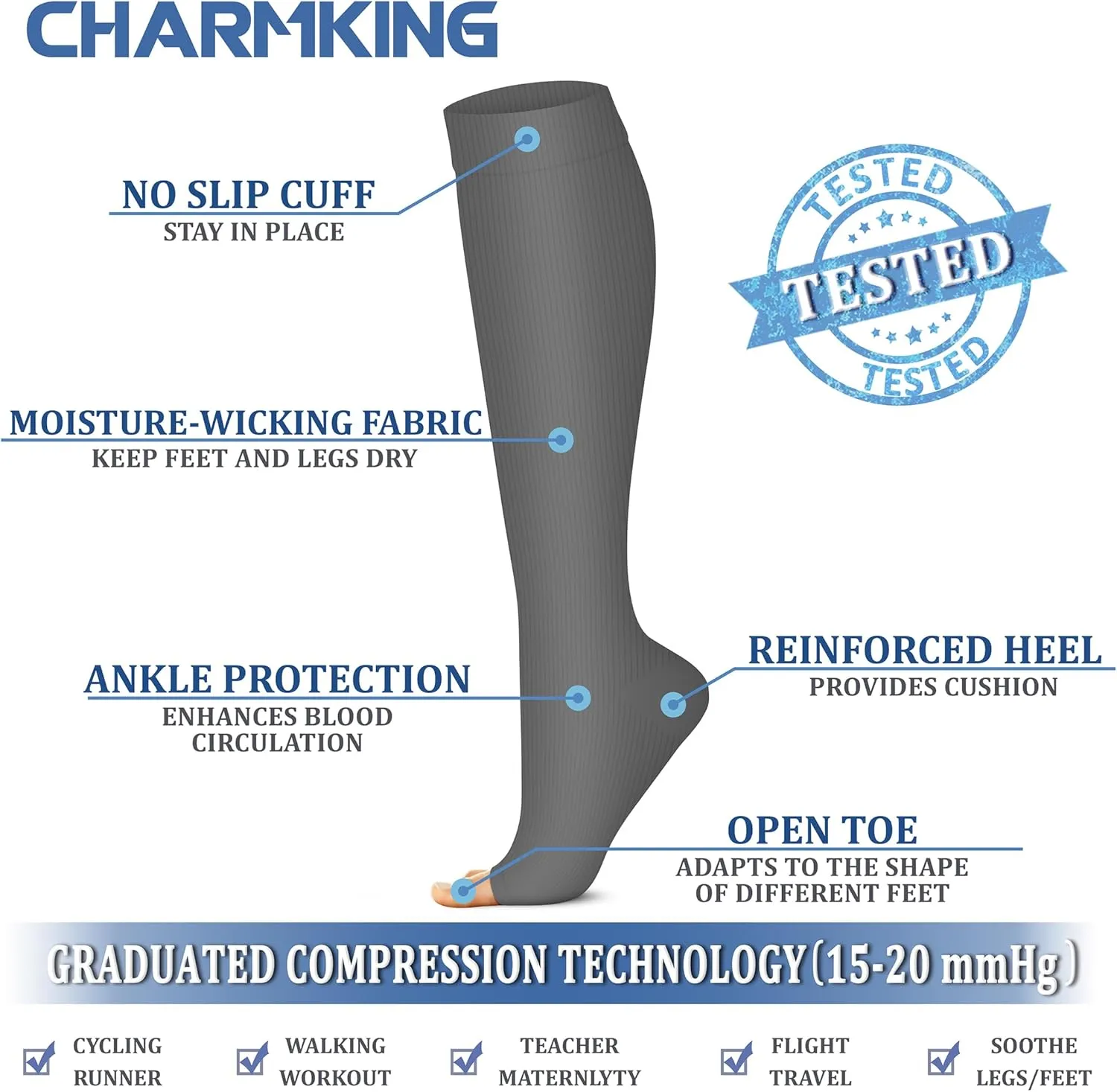 CHARMKING 3 Pairs Open Toe Compression Socks for Women & Men Circulation 15-20 mmHg is Best Support for All Day Wear