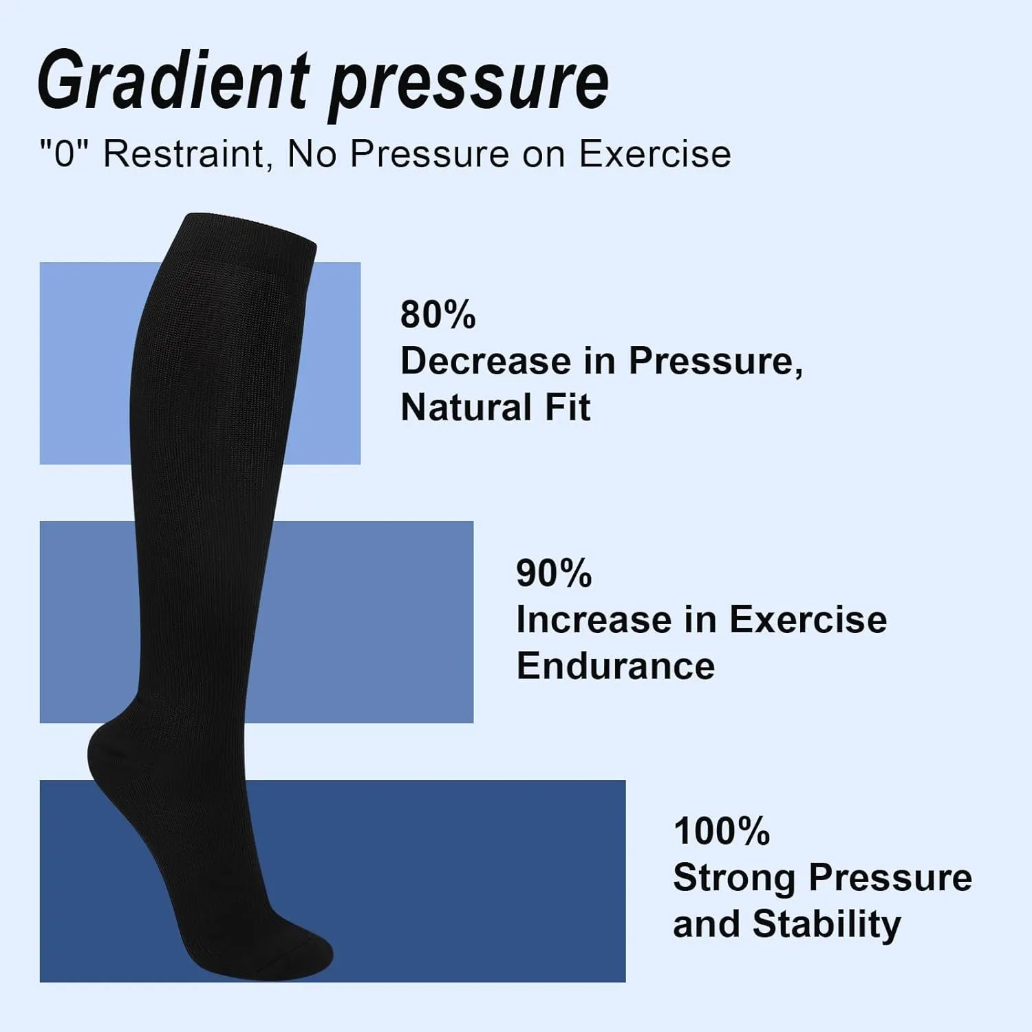 Compression Socks for Women Circulation (3 Pairs) 15-20 mmHg Support for Nurses Athletic Running Cycling Hiking Travel